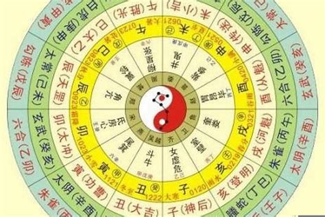 五行八字怎麼看|生辰八字算命、五行喜用神查询（免费测算）